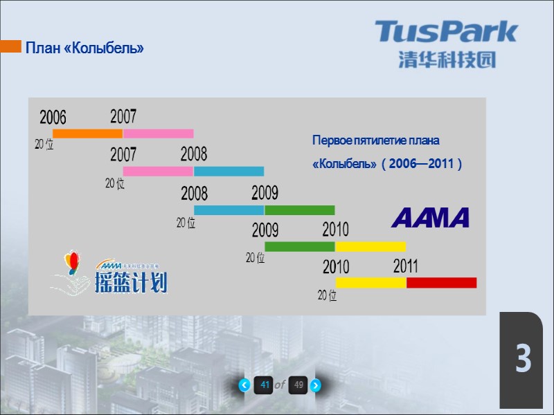 41 of 49 3 План «Колыбель»        Первое